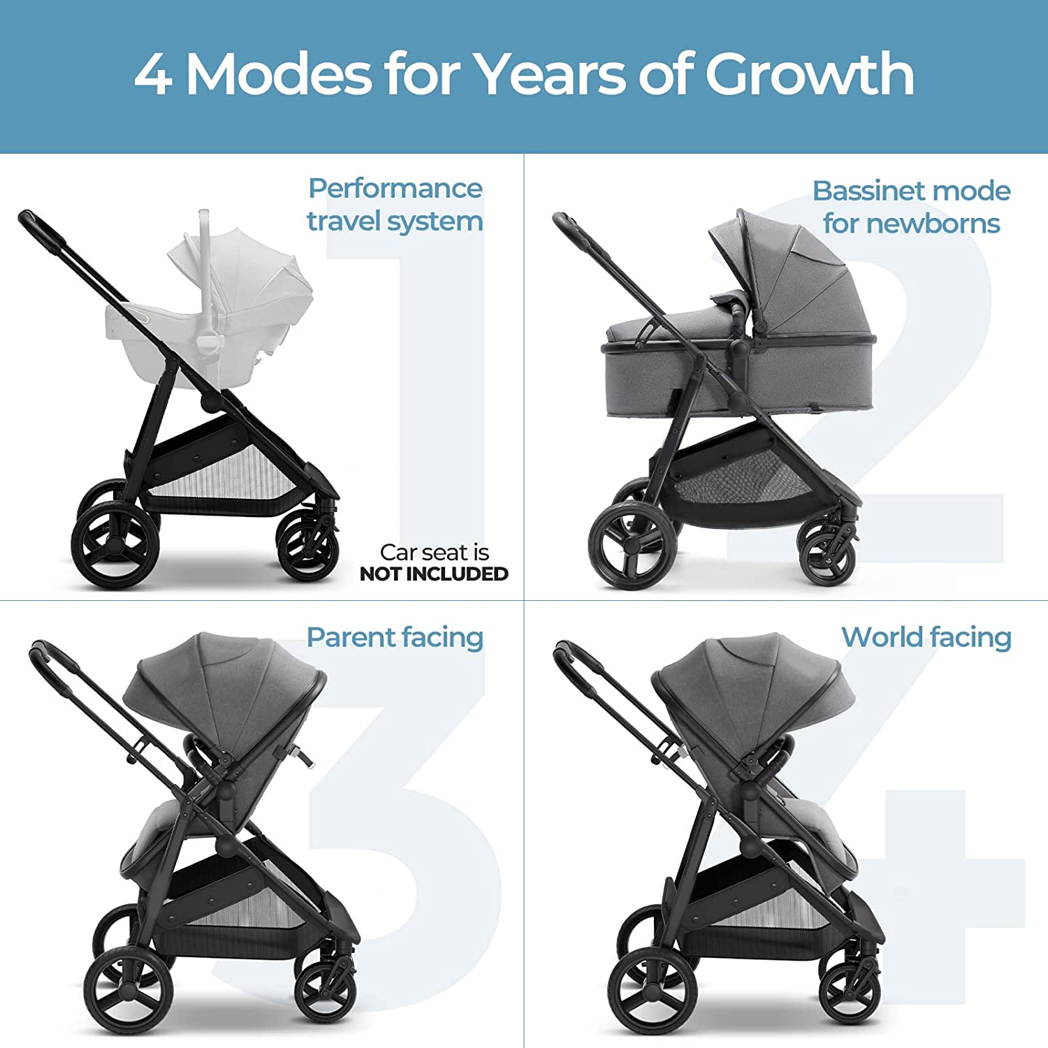 Convertible Baby Stroller with Bassinet Mode - Foldable Infant Stroller to Explore More as a Family - Toddler Stroller with Reversible Stroller Seat