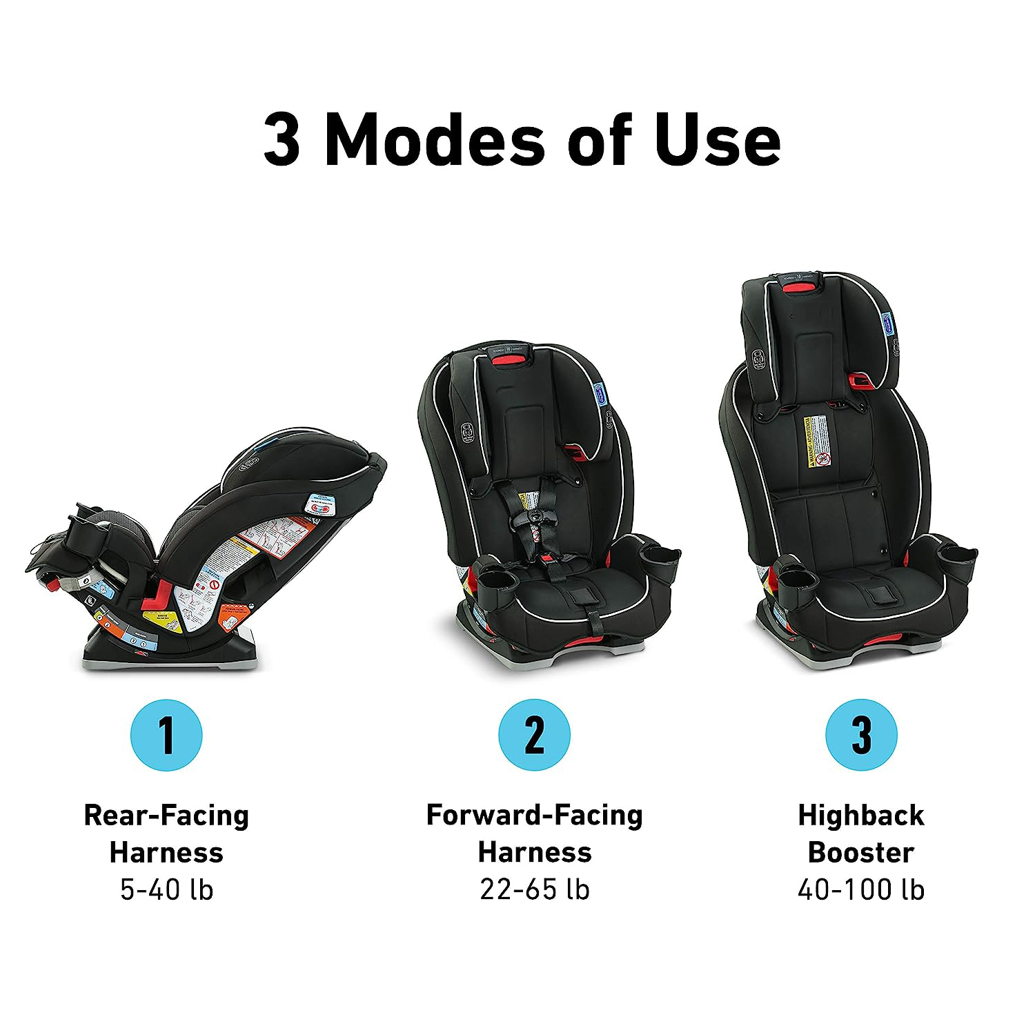 Slimfit 3 in 1 Car Seat -Slim & Comfy Design Saves Space in Your Back Seat, Darcie, One Size