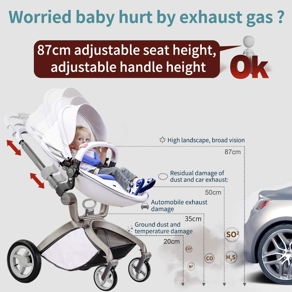 Baby Stroller: Baby Carriage with Adjustable Seat Height Angle and Four-Wheel Shock Absorption,ReversibleHigh Landscape and Fashional Pram (Grid)