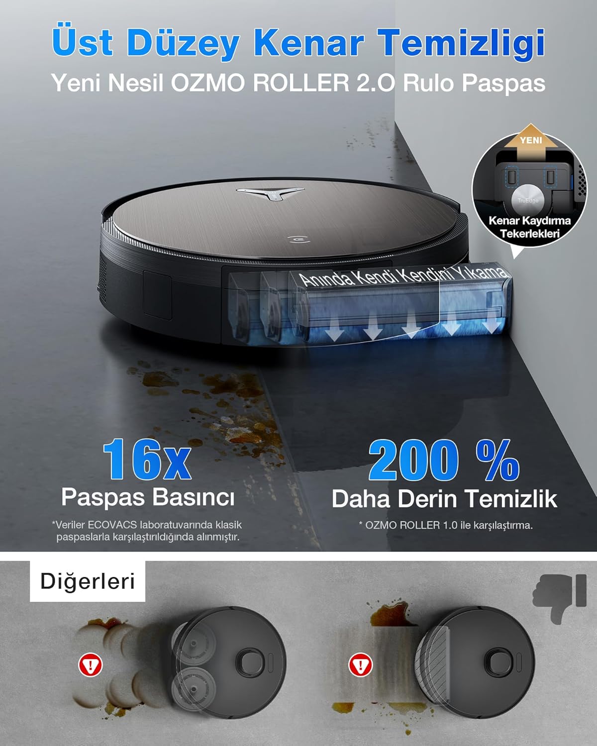 ECOVACS DEEBOT X11 PRO Omni Robot Vacuum Cleaner with Mop Function, 19500 Pa, OZMO Roller 2.0, ZeroTangle 3.0, TruEdge 3.0, Climbing Max 4 cm Height, Extending Mop, All-in-One Omni Station